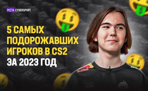 Пять самых подорожавших игроков в CS2 в 2023 году по версии CyberMeta