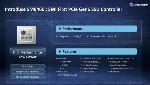 Samsung выпустит SSD на 512 терабайт – релиз в 2027 году