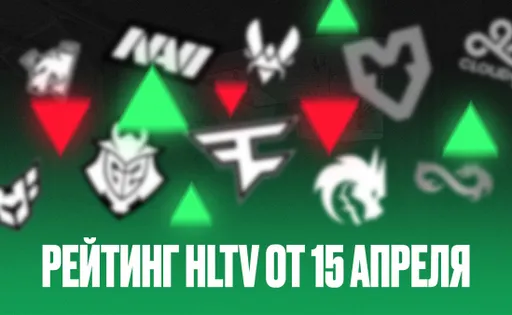 Команды из СНГ уступают позиции: обзор рейтинга HLTV от 15 апреля