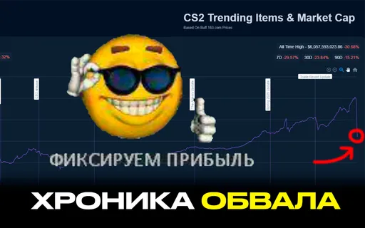 Что стало с рынком скинов CS2 после 23 октября?