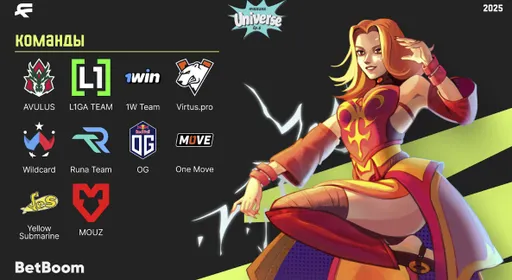 Организатор FISSURE Universe: Ep.6 раскрыл список участников Play-In этапа