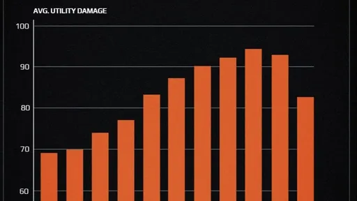 FACEIT раскрыла аномалию с уроном от гранат у топов Season 7