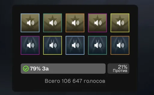 FACEIT временно вернёт голосовой чат для общения между командами