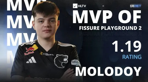 Molodoy получил титул MVP на FISSURE Playground #2
