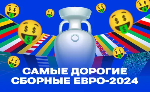 Самые дорогие сборные на Евро 2024 по версии EA FC 24