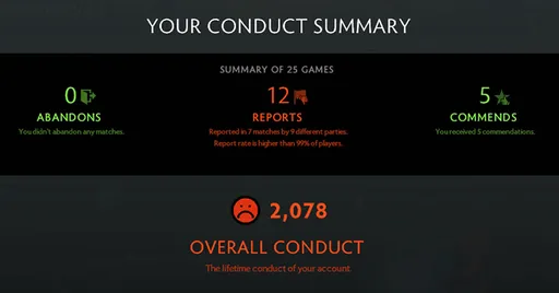 Valve обновила систему порядочности в Dota 2