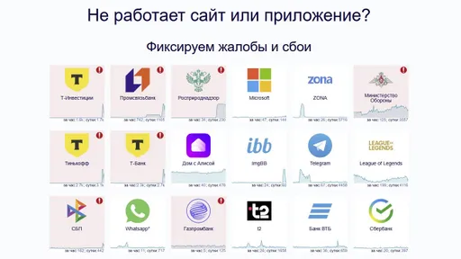 В России наблюдается масштабный сбой в работе банков и государственных сервисов