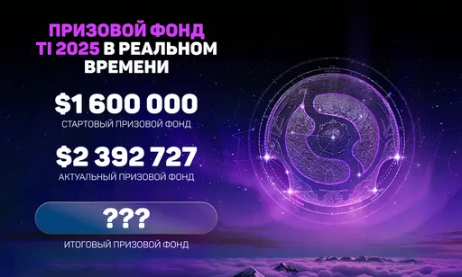 Призовой фонд The International 2025 вырос менее, чем на $800 тыс.