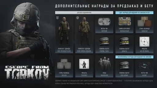 За 2 месяца Escape from Tarkov добавили более 750 тыс. раз в список желаемого в Steam