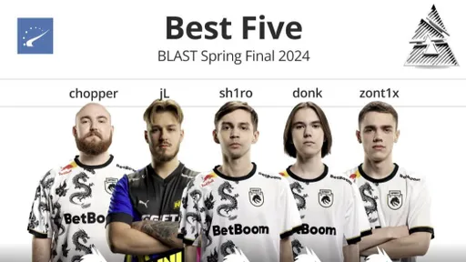 Четыре игрока Spirit и jL – сборная BLAST Spring Final 2024 от HLTV