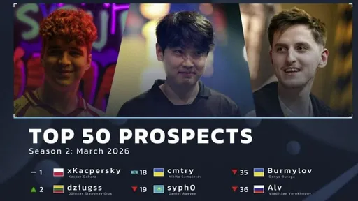Игроки PARIVISION вошли в топ перспективных киберспортсменов на про-сцене CS2 от HLTV