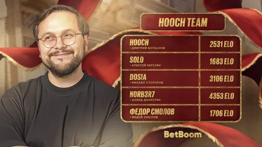 Фёдор Смолов и Зелимхан Бакаев сыграют на BetBoom Streamers Battle CS #3