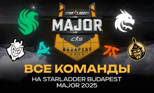 Все участники StarLadder Budapest Major 2025