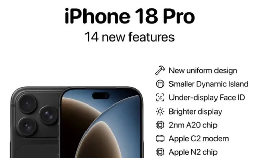 Слух: Apple добавит в iPhone 18 Pro спутниковый 5G-интернет