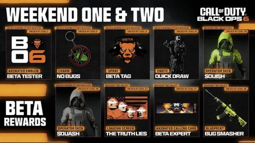 В PS Store началась предзагрузка беты Call of Duty: Black Ops VI