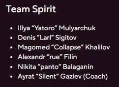 Спойлер заявленного состава Team Spirit на участие в BLAST Slam IV