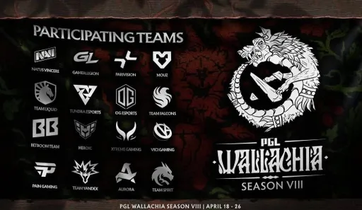 Falcons, PARIVISION и Team Yandex сыграют на PGL Wallachia Season 8