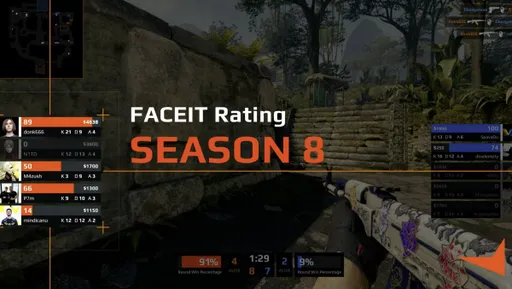 FACEIT внедрит систему оценки уровня игры в восьмом сезоне