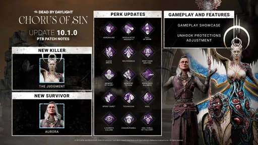 В Dead by Daylight вышел крупный патч на 17 ГБ