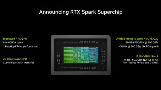 NVIDIA и Microsoft анонсировали RTX Spark – процессор для ПК со 128 ГБ памяти