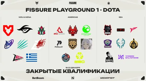 Secret, Nigma Galaxy и AVULUS сыграют в закрытых отборочных на FISSURE PLAYGROUND 1