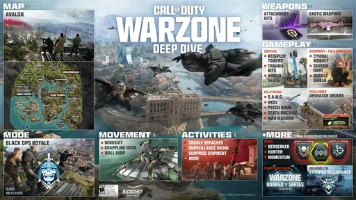 «Королевская битва» для Call of Duty Warzone выйдет в марте 2026 года