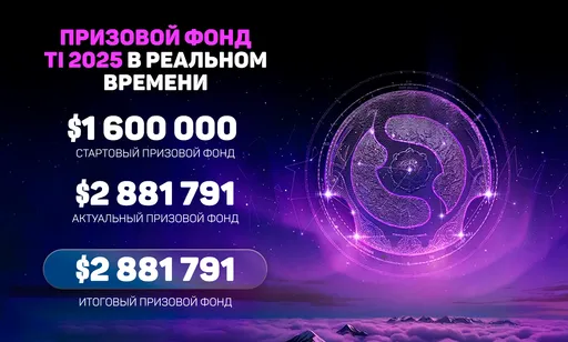Cтал известен итоговый призовой фонд The International 2025