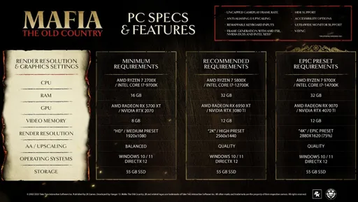 Авторы Mafia: The Old Country раскрыли системные требования игры