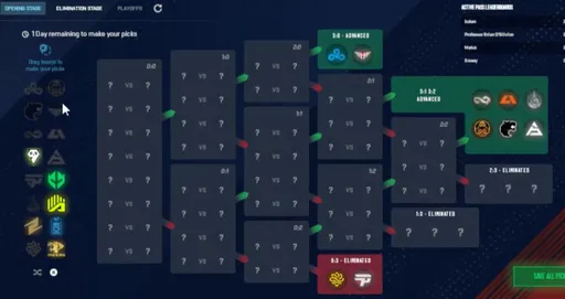 Thorin представил свой прогноз Pick'Em для PGL Major Copenhagen 2024