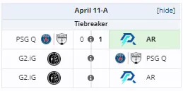 Стыковые матчи Elite League