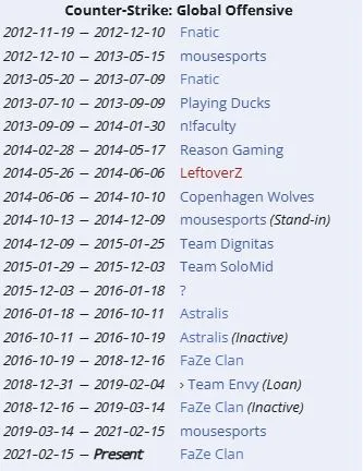 Карьера karrigan на про-сценах CS:GO и CS2 (liquipedia)