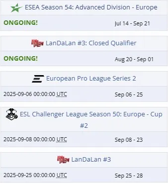 Текущие и грядущие чемпионаты Betera Esports (liquipedia)