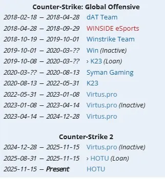 Карьера n0rb3r7 на про-сцене (liquipedia)