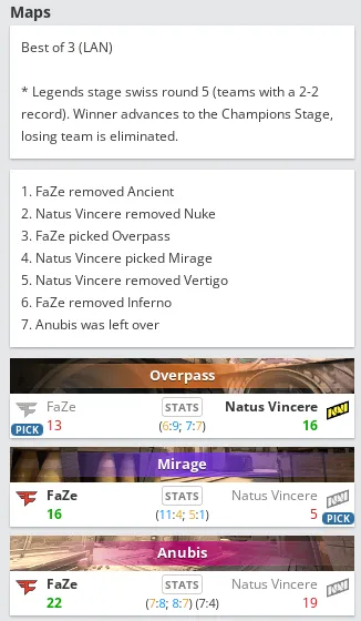 HLTV