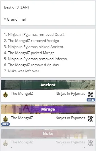 .