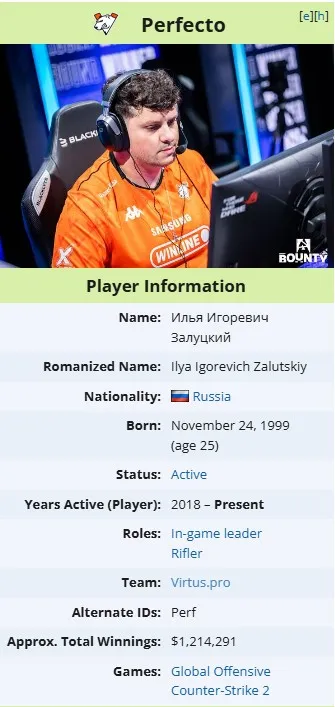 Профиль Perfecto на Liquipedia