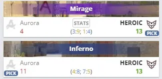 Статистика команд по картам (HLTV)