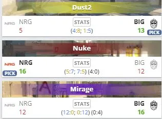 Статистика по картам матча (HLTV)