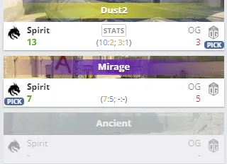 Статистика матча (HLTV)