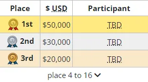 Liquipedia