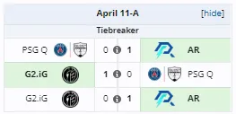 Стыковые матчи Elite League