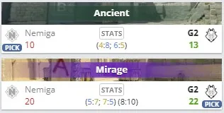 Статистика матча по картам (HLTV)