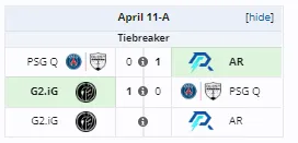 Стыковые матчи Elite League