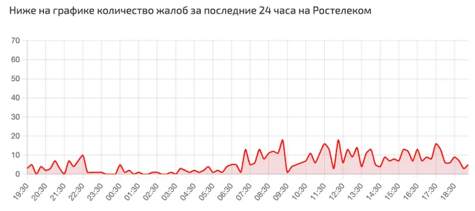 https://cybersport.metaratings.ru/_images/insecure/w-680:h-512/aHR0cHM6Ly9zdG9yYWdlLnlhbmRleGNsb3VkLm5ldC9zMy1tZXRhcmF0aW5ncy1zdG9yYWdlL2ltYWdlcy9mNy85Zi9mNzlmY2EzYjg4YTM5YTA2OGJmZGU3Mjc0NjNjOWQ1NC5qcGc=.webp
