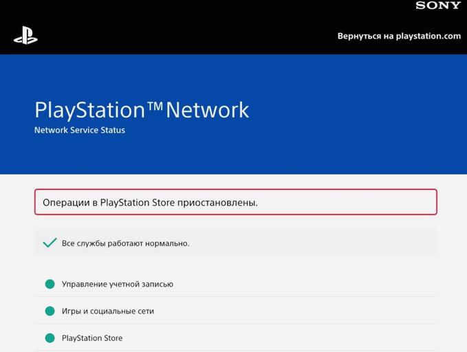 Как взаимодействовать с другими в PSN