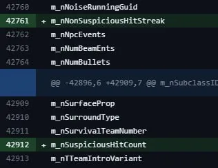 Gabe Follower: Valve работает над новой системой предотвращения подозрительных попаданий для CS2