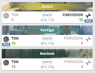 RMR B к Perfect World Shanghai Major 2024
