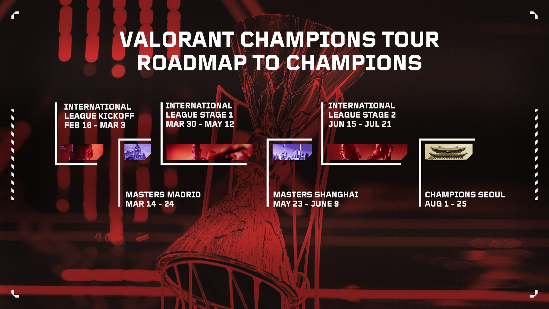 Дорожная карта Valorant Champions Tour 2024