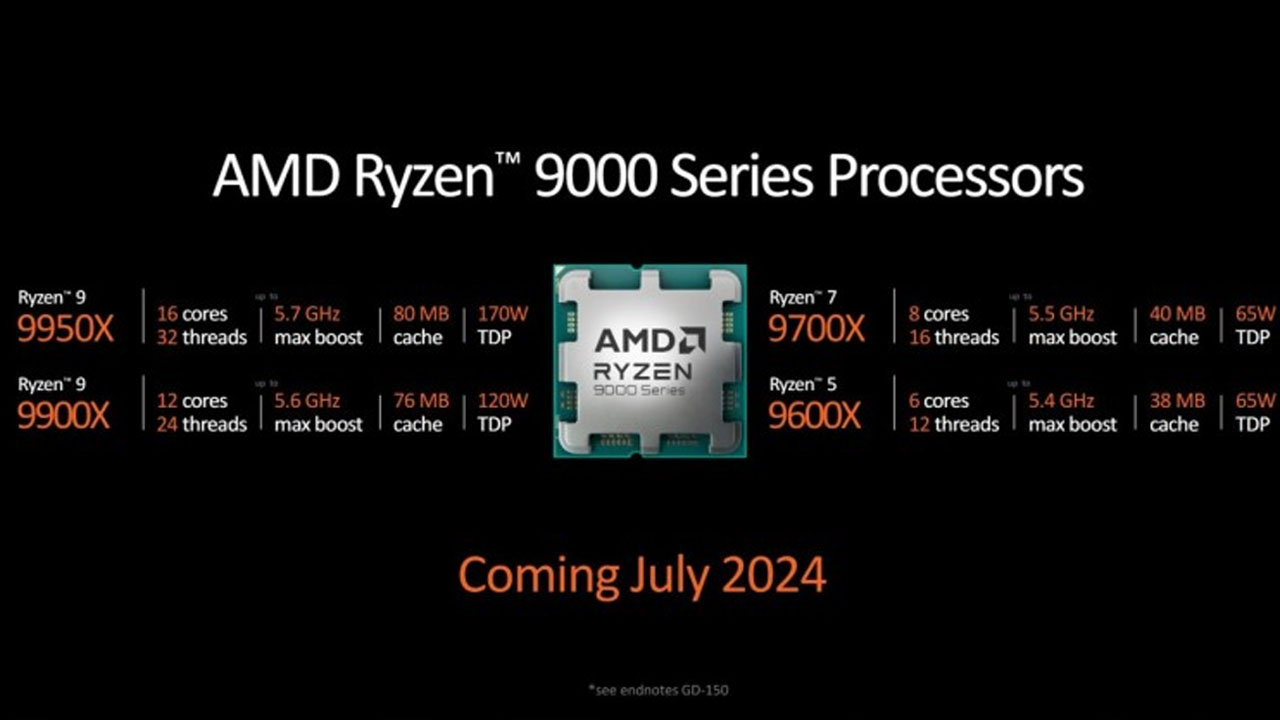 AMD анонсировала новые процессоры серии Ryzen 9000
