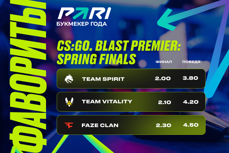 PARI: Team Spirit – фаворит BLAST Premier: Spring Final 2024 по CS2